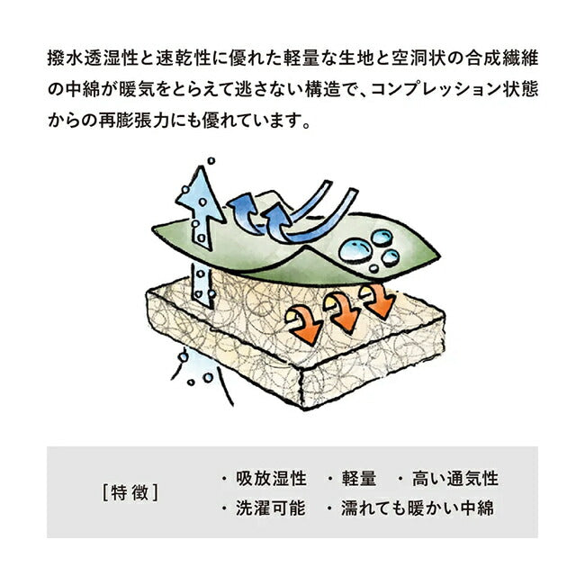 Snugpak スナグパック ベースキャンプ スリープシステム スクエア ライトジップ デザートタン×オリーブ SP11707DO