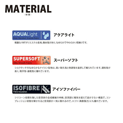 Snugpak スナグパック マリナー マミー ライトジップ オリーブ SP11752OL