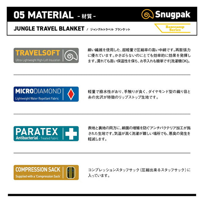 Snugpak スナグパック ジャングルトラベルブランケット ブラック SP00992BK