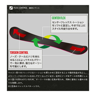 2026 011Artistic ゼロワンワンアーティスティック DOUBLE FLY ダブルフライ