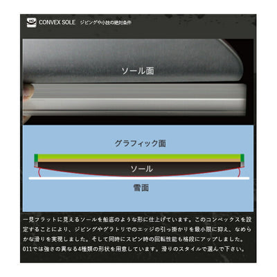 2026 011Artistic ゼロワンワンアーティスティック DOUBLE FLY ダブルフライ