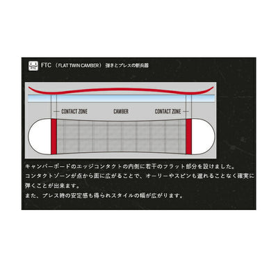 2026 011Artistic ゼロワンワンアーティスティック DOUBLE FLY ダブルフライ