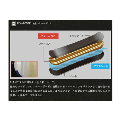 2026 011Artistic ゼロワンワンアーティスティック DOUBLE FLY ダブルフライ