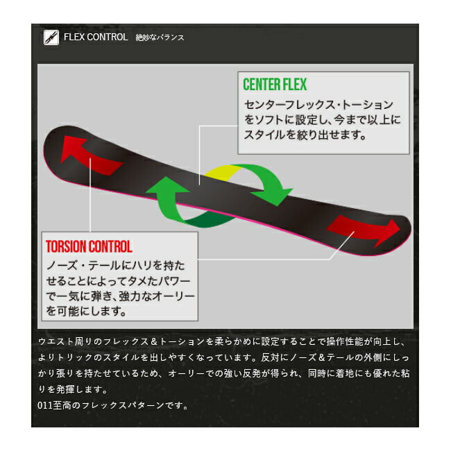 2026 011Artistic ゼロワンワンアーティスティック DOUBLE FLY SPIN ダブルフライスピン