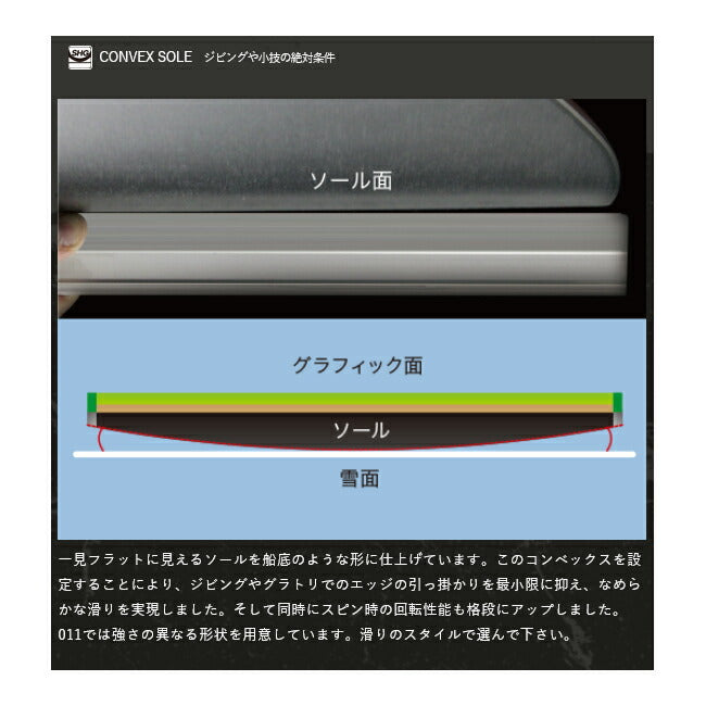 2026 011Artistic ゼロワンワンアーティスティック DOUBLE FLY SPIN ダブルフライスピン