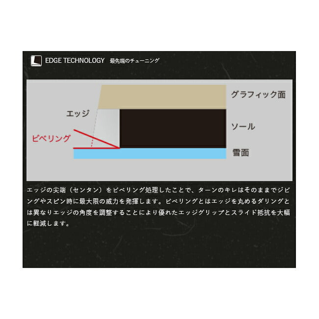 2026 011Artistic ゼロワンワンアーティスティック DOUBLE FLY SPIN ダブルフライスピン