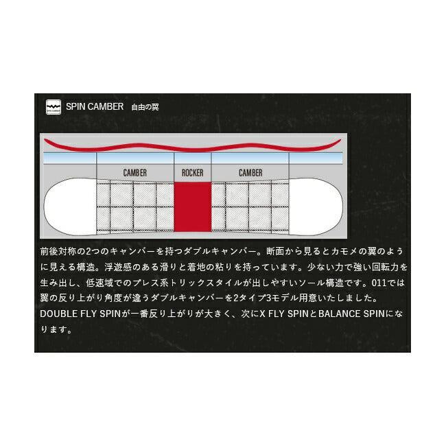2026 011Artistic ゼロワンワンアーティスティック DOUBLE FLY SPIN ダブルフライスピン