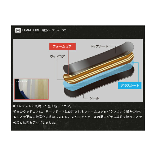 2026 011Artistic ゼロワンワンアーティスティック DOUBLE FLY SPIN ダブルフライスピン