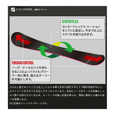 2026 011Artistic ゼロワンワンアーティスティック DOUBLE FLY SPIN ダブルフライスピン