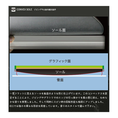 2026 011Artistic ゼロワンワンアーティスティック DOUBLE FLY SPIN ダブルフライスピン