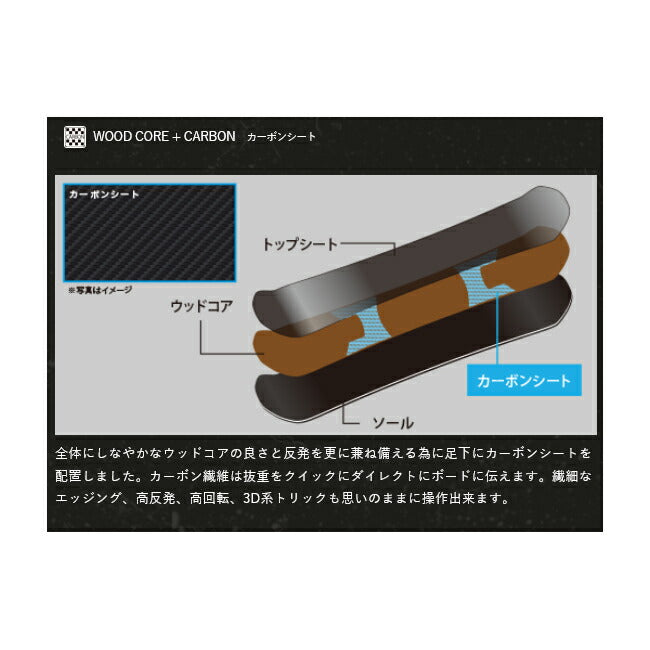 ホビー・楽器・アート WET 11 2026 011Artistic ゼロワンワンアーティスティック ZERO WIDE SPIN