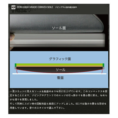 2026 011Artistic ゼロワンワンアーティスティック ZERO WIDE SPIN ゼロワイドスピン