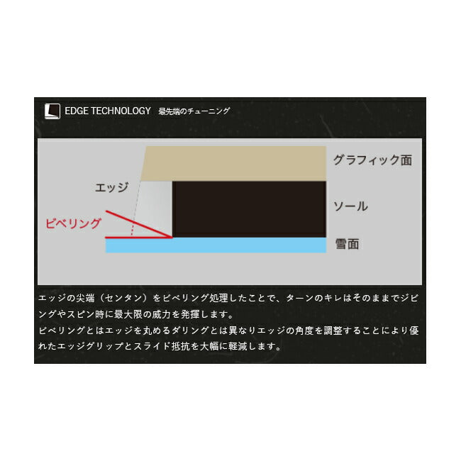 2026 011Artistic ゼロワンワンアーティスティック ZERO WIDE SPIN ゼロワイドスピン