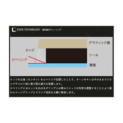 2026 011Artistic ゼロワンワンアーティスティック ZERO WIDE SPIN ゼロワイドスピン
