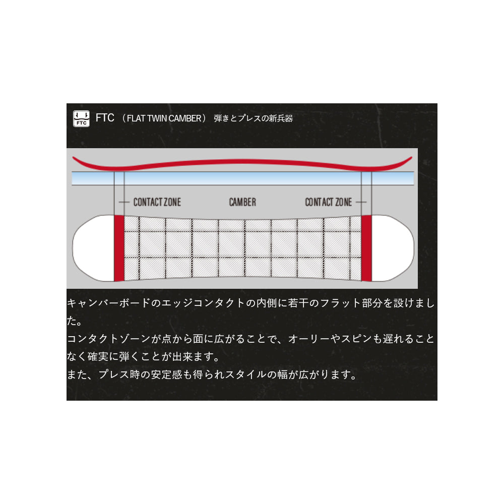 スノーボード｜アウトドア・SNOW・ボード・ウインタースポーツ