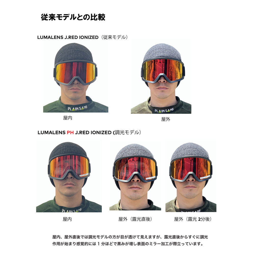 2026 DX3L ディーエックススリーエル PHOTOCHROMIC / LL PH J.RED