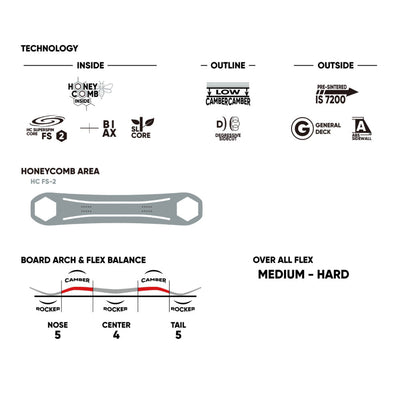 2026 AND エーエヌディー