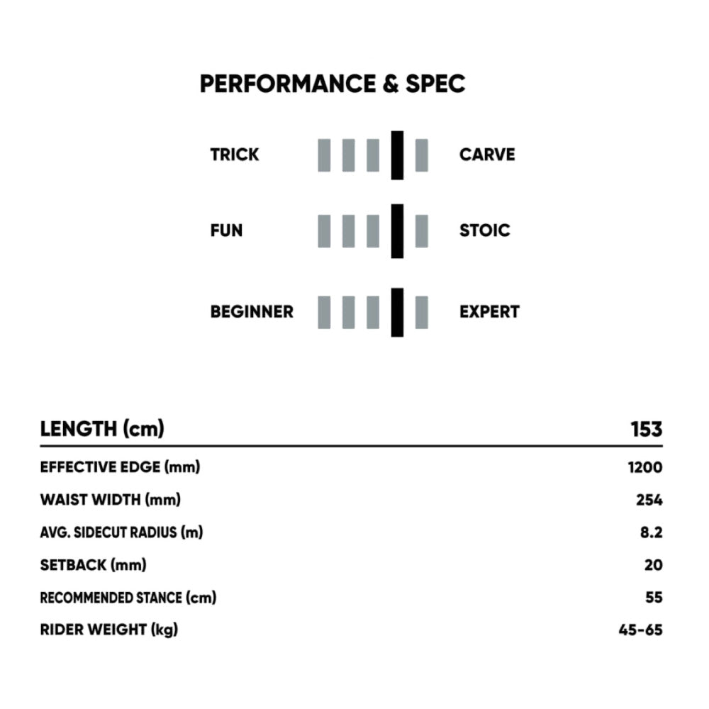 2026 AND エーエヌディー