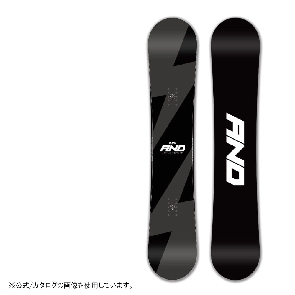 2026 AND エーエヌディー