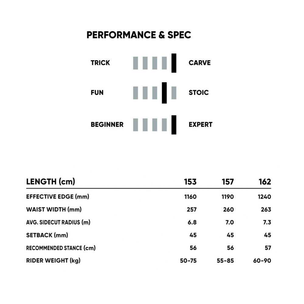 2026 DCC ディーシーシー