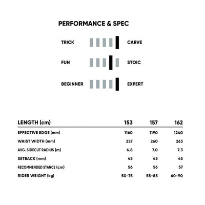 2026 DCC ディーシーシー