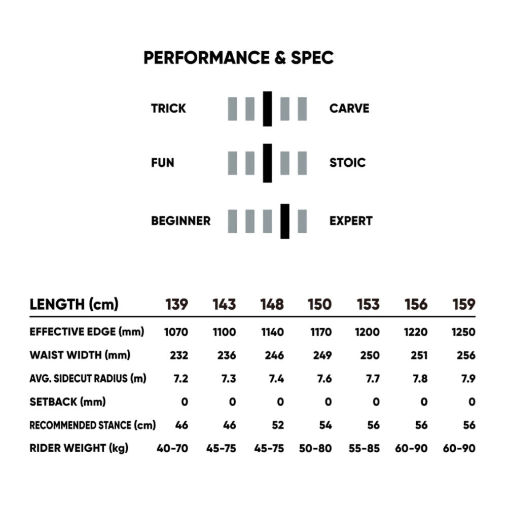 2026 CAT シーエーティー