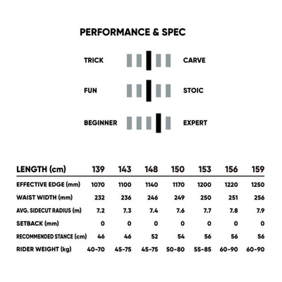 2026 CAT シーエーティー