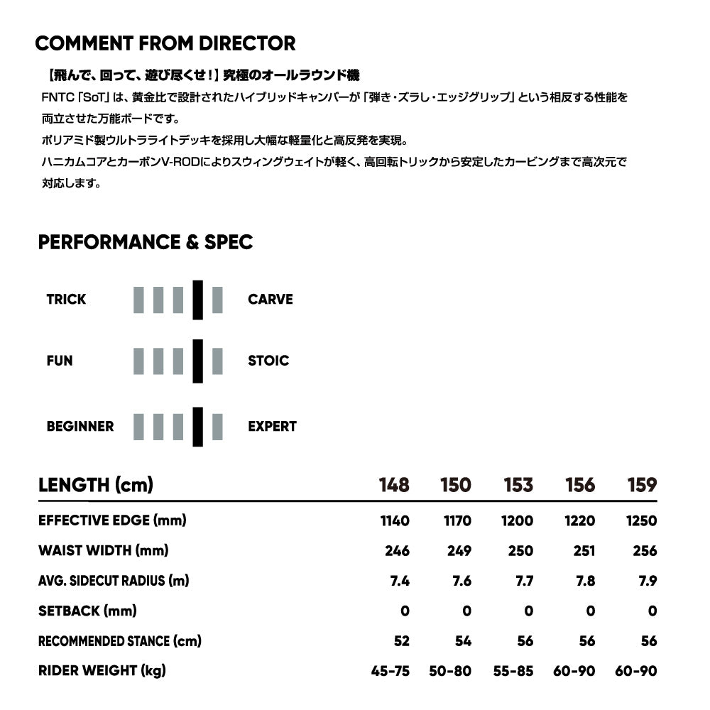 FNTC - SoT エスオーティー | アウトドアショップOrange 通販