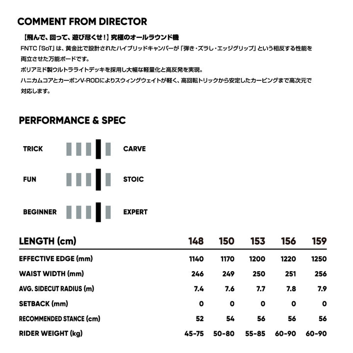 FNTC - SoT エスオーティー | アウトドアショップOrange 通販