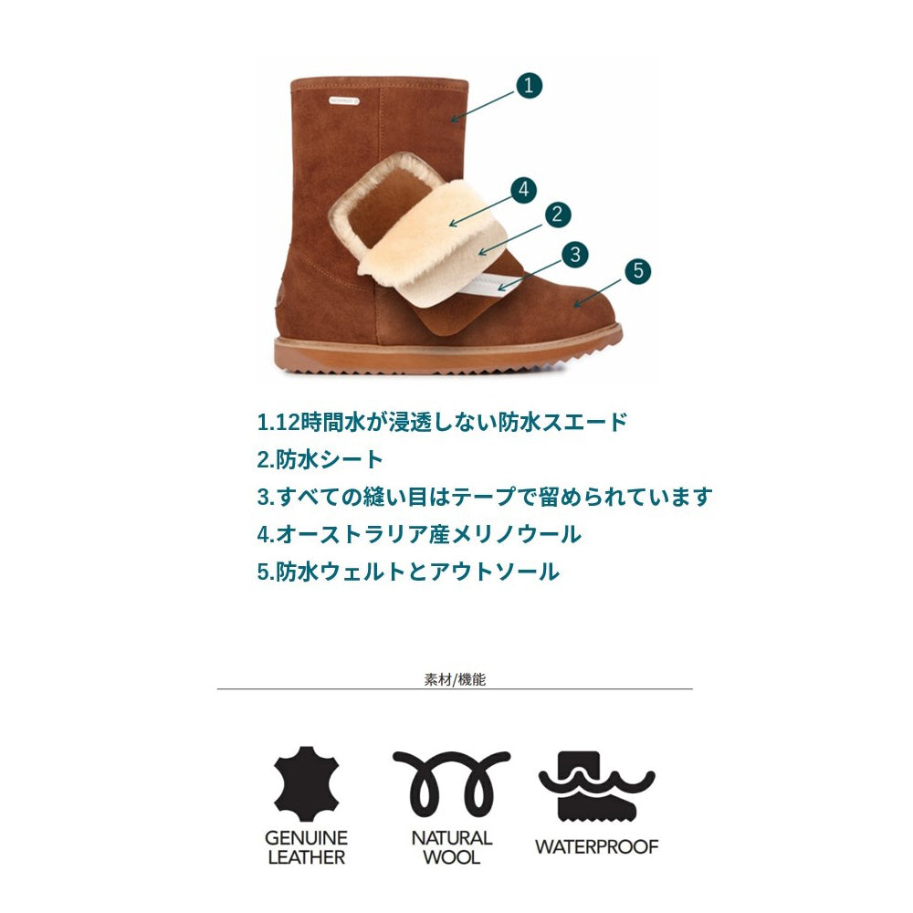 BRUMBY MINI ブランビーミニ