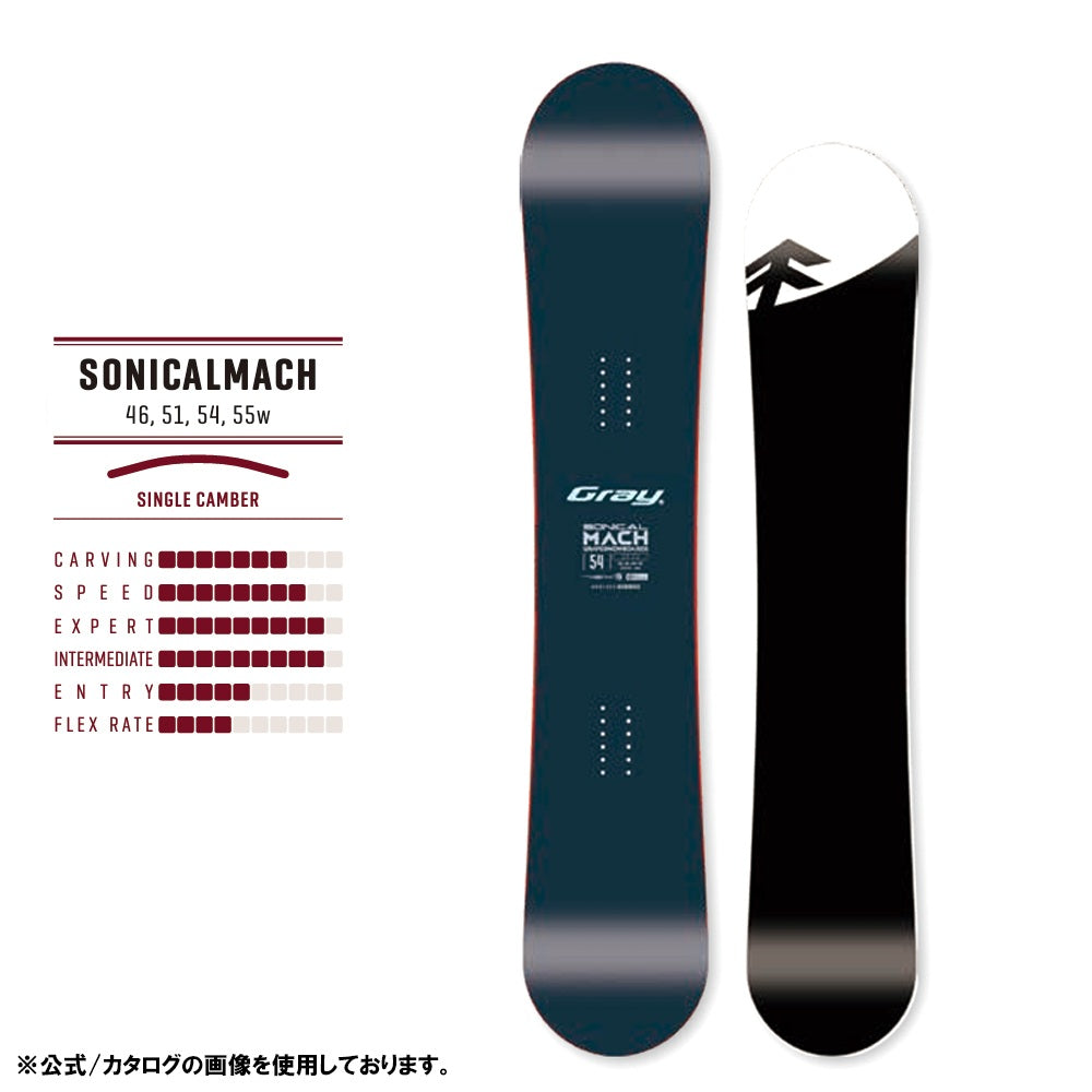 SONICALMACH ソニカルマッハ