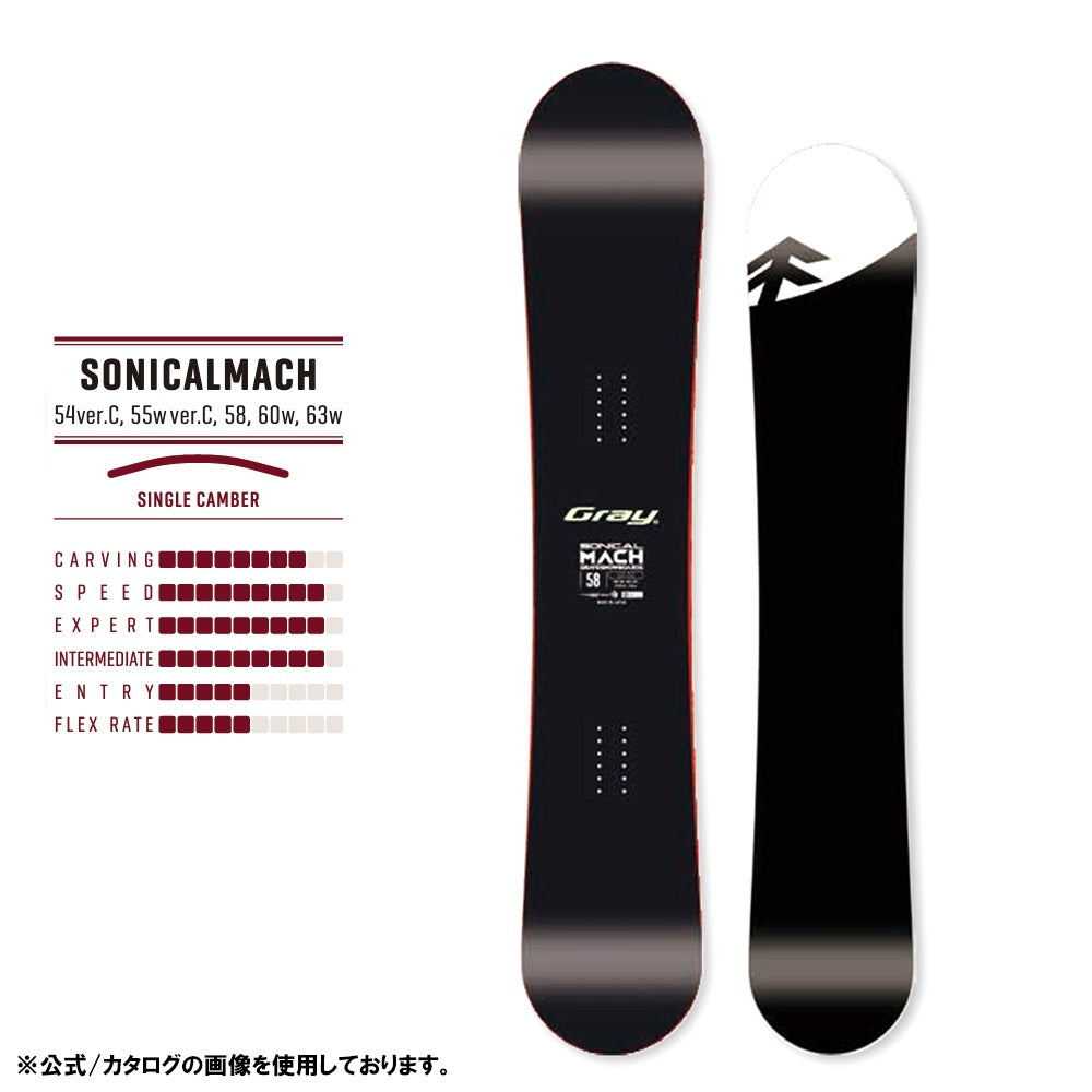 SONICALMACH ソニカルマッハ