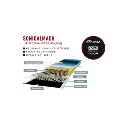 SONICALMACH ソニカルマッハ