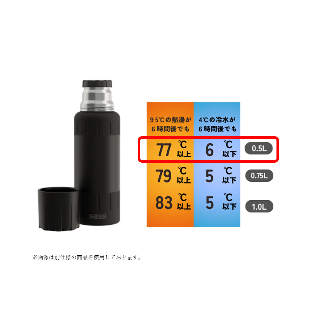 アルパインスター 0.5L 50472/50475/50478