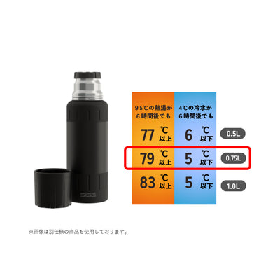 アルパインスター 0.75L 50476/50479