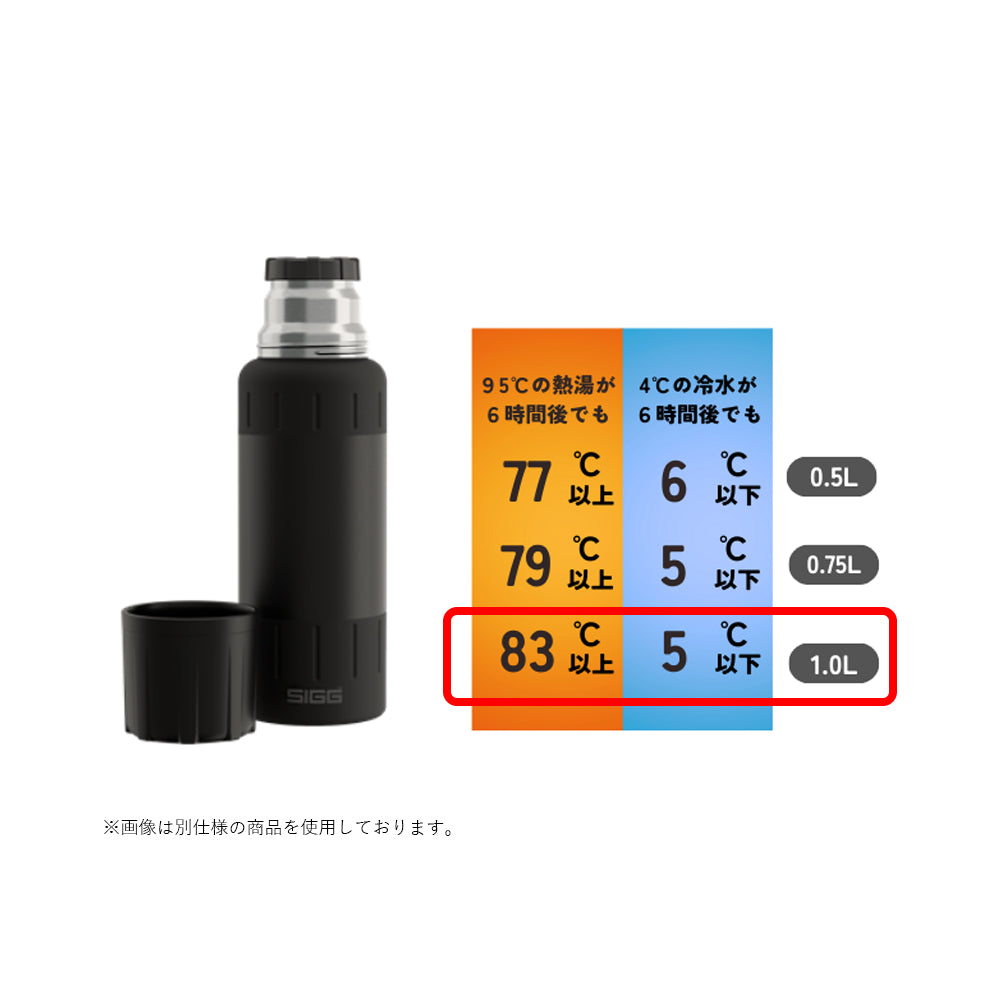 SIGG - アルパインスター 1.0L 50477/50480 | アウトドアショップ