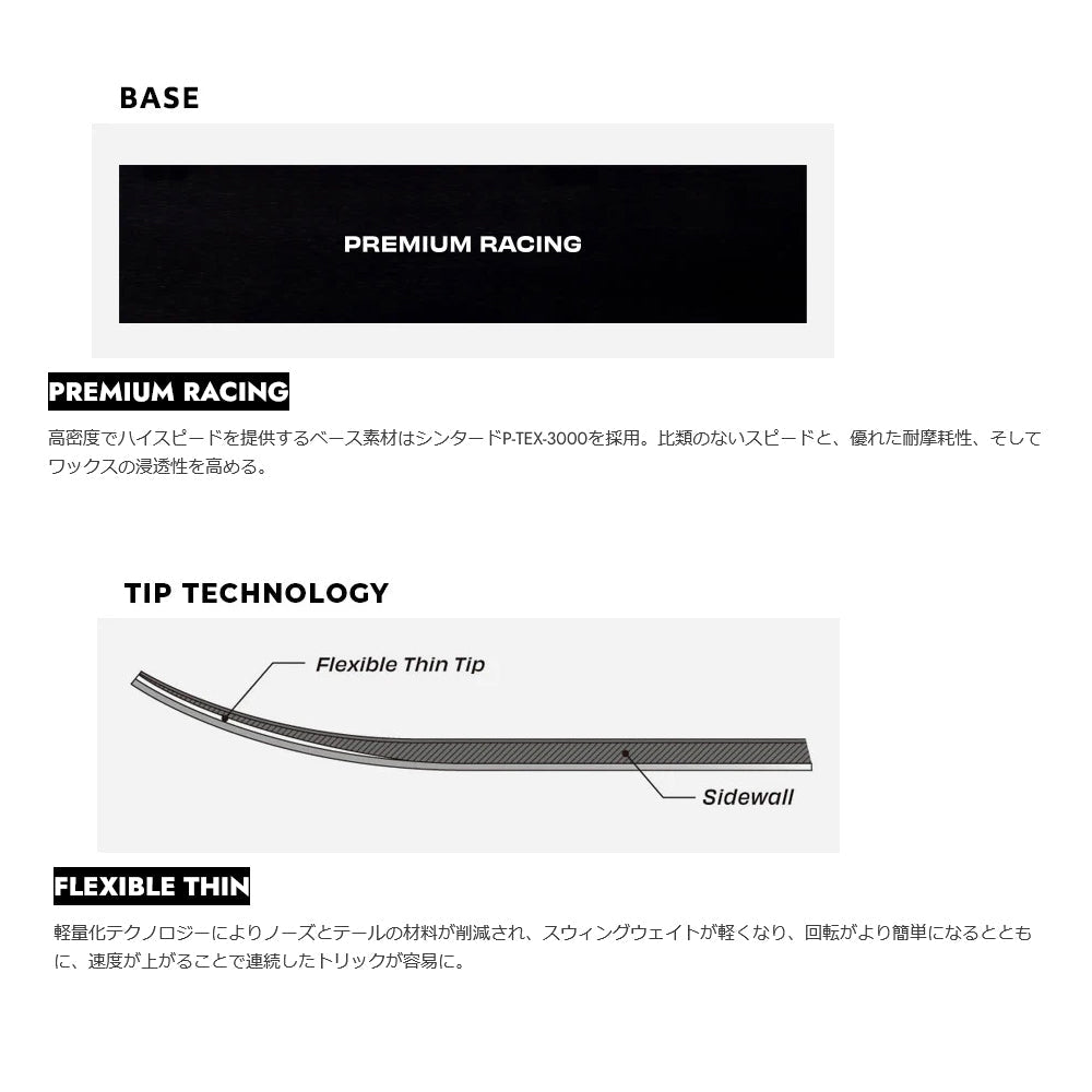 UAP ユーエーピー