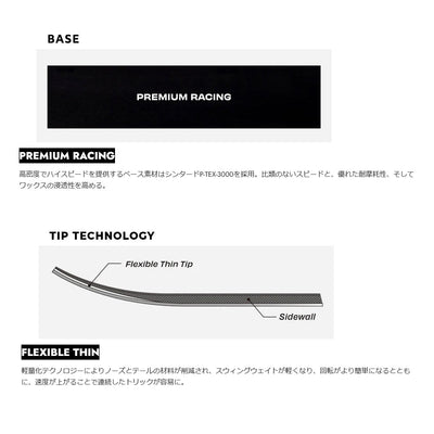 UAP ユーエーピー