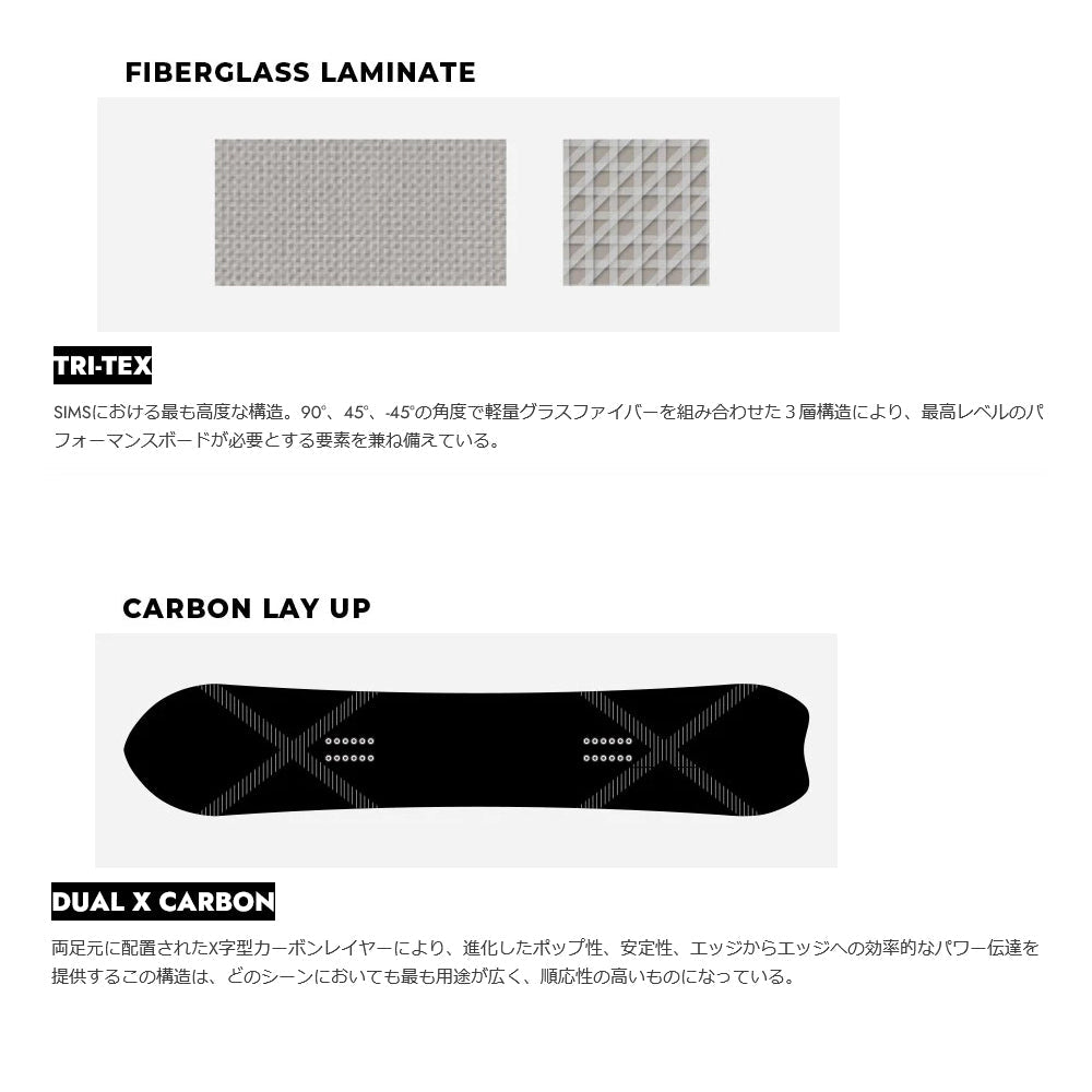 UAP ユーエーピー