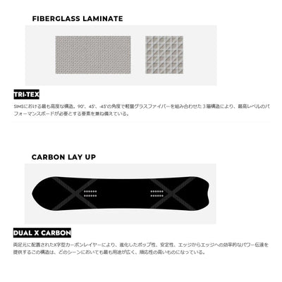 UAP ユーエーピー