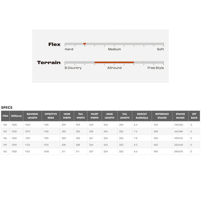 UAP ユーエーピー