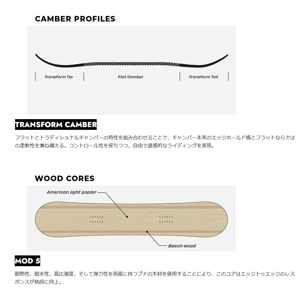 AURUM EDITION オーラムエディション