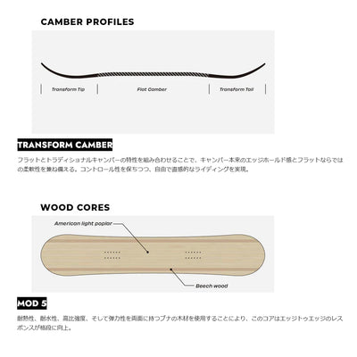 AURUM EDITION オーラムエディション