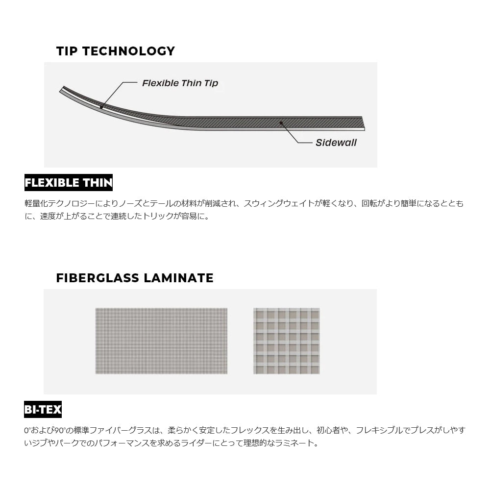 AURUM EDITION オーラムエディション