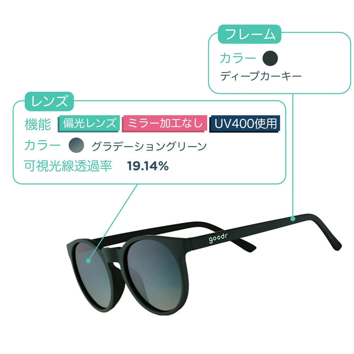 I HAVE THESE ON VINYL – アウトドアショップOrange