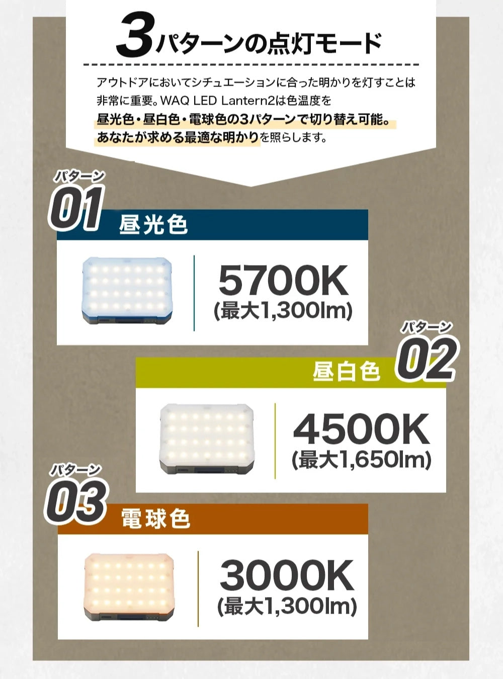 WAQ - LED LANTERN2 LEDランタン2 waq-ll2 | アウトドアショップOrange