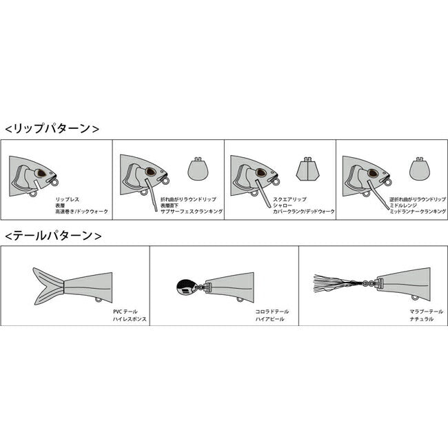 Abu Garcia アブガルシア BEAST 175F ほりにし AHBST175F-HRNS
