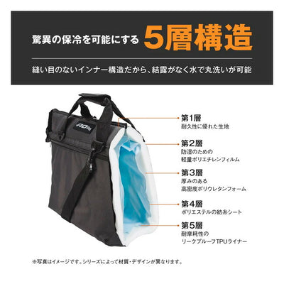 AO Coolers エーオークーラーズ 24パックキャンバスソフトクーラー AO24BK/CH/NB/RD/OR/TA/OL/CAMO/CDTN/AGTN/ABTN