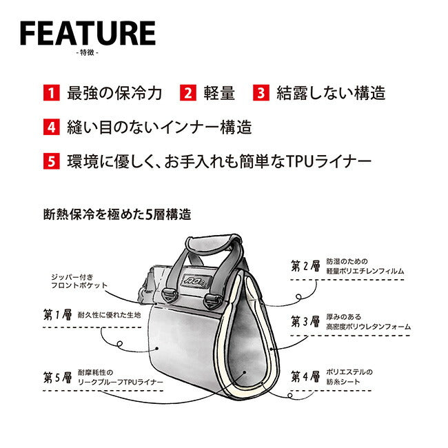 AO Coolers エーオークーラーズ 18パックトランククーラー AO18