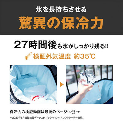 AO Coolers エーオークーラーズ ランチクーラー AO6RT